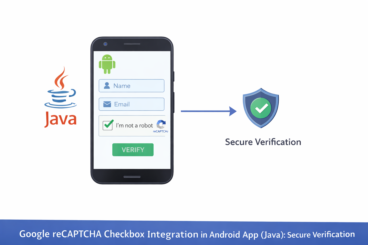 Google reCAPTCHA Checkbox Integration in Android...